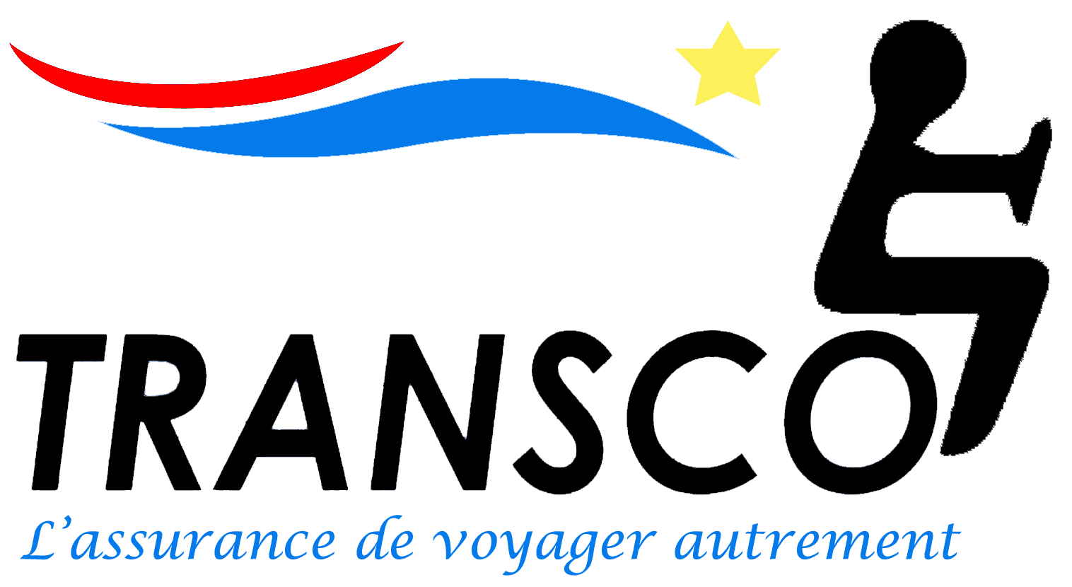 Transco — République Démocratique du Congo